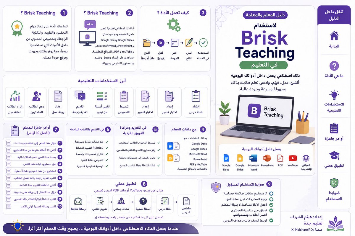 هيثم الشريف | Haitham Alshareif 👨🏻‍💻 tweet media