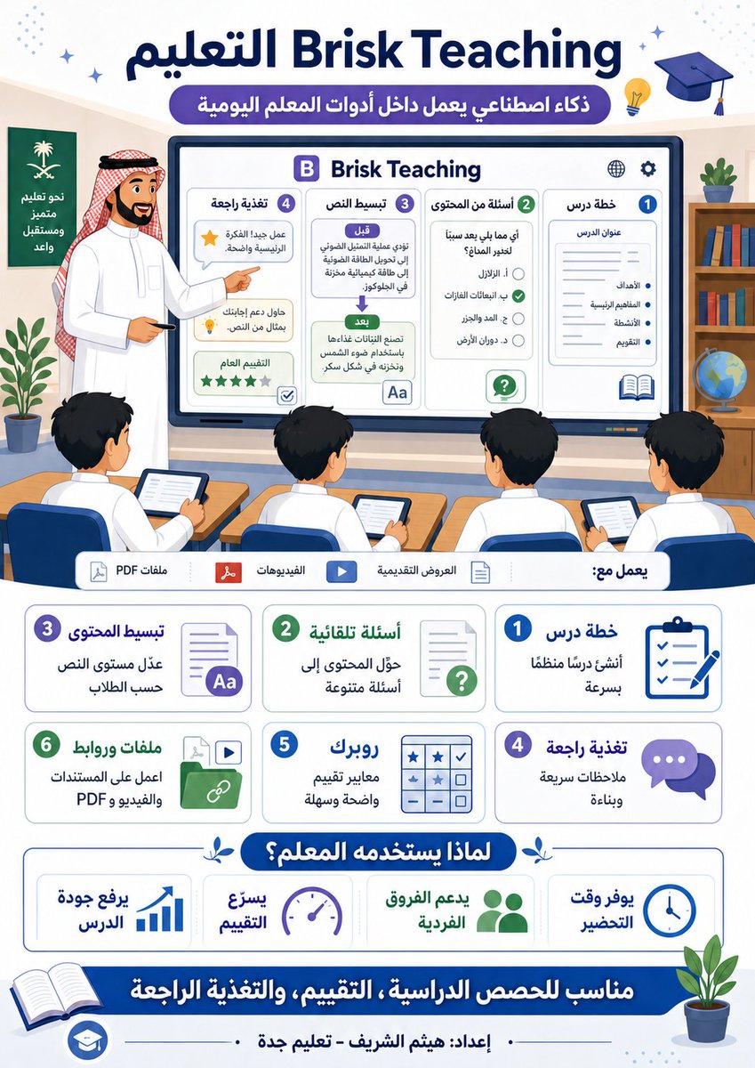 هيثم الشريف | Haitham Alshareif 👨🏻‍💻 tweet media