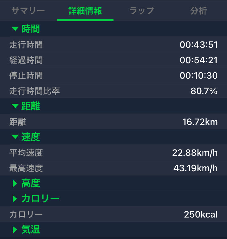 シエル tweet media