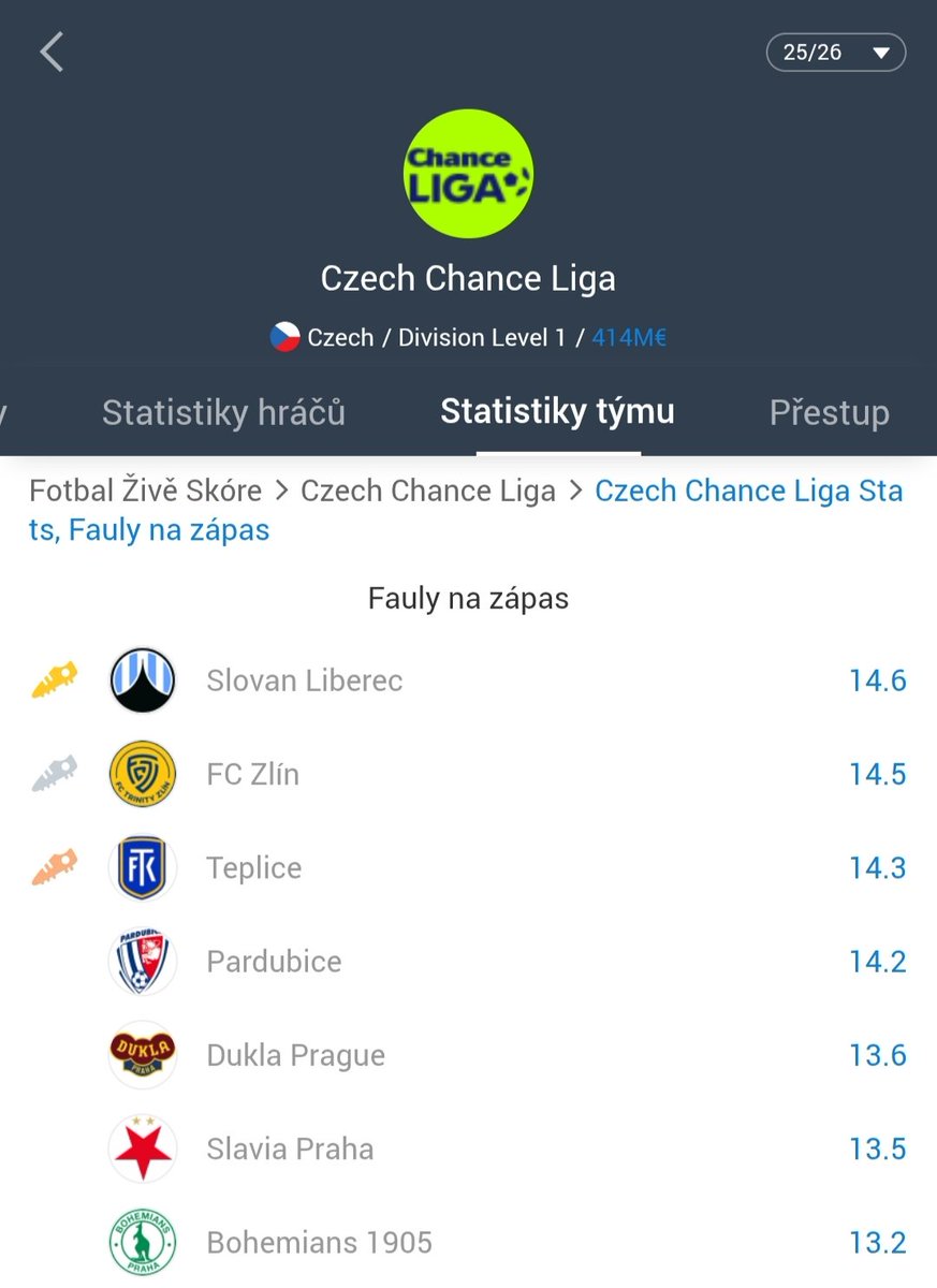 Michal Mikovčák tweet media