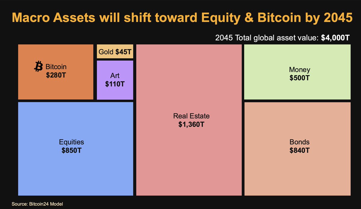 Sumit Gupta (CoinDCX) tweet media