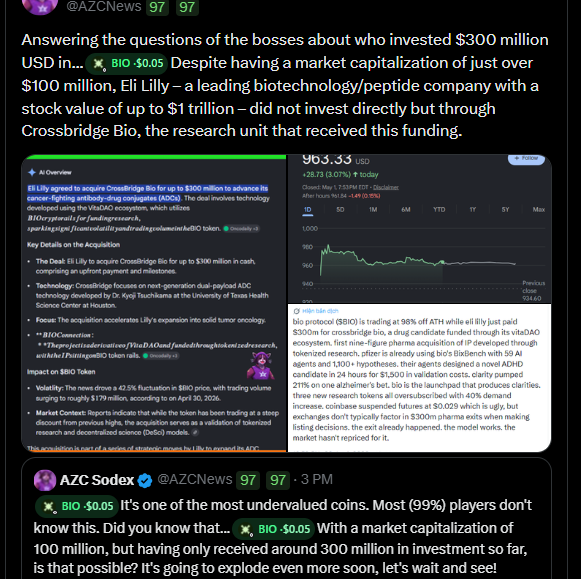 0xRed0's tweet photo. Many people are misunderstanding what’s really happening with $BIO.

@BioProtocol  did not receive a direct $300 million investment from Eli Lilly. Lilly isn't buying $BIO tokens on the open market. The capital is tied to CrossBridge Bio, a biotech company connected to the broader DeSci ecosystem.

What makes this important is the signal it sends. A biotech giant like Eli Lilly and Company stepping into the DeSci space is incredibly bullish for the entire sector. It validates the thesis that decentralized science is no longer just a niche crypto experiment—traditional biotech is starting to pay attention.

And when it comes to DeSci in crypto, BIO Protocol remains the clear market leader.

The recent price surge in $BIO isn't driven solely by this news, either. Another major catalyst is that BIO Protocol is preparing to launch a new BioDAO—a new DeSci project—after a long period without any major launches on its platform. Fresh launches bring fresh attention, fresh capital, and renewed ecosystem activity.

So no, this isn't "Eli Lilly bought BIO."

This is much bigger: institutional biotech capital is entering DeSci, and BIO Protocol is positioned at the very center of that trend. In crypto, narratives matter—and this one is about as strong as they come.