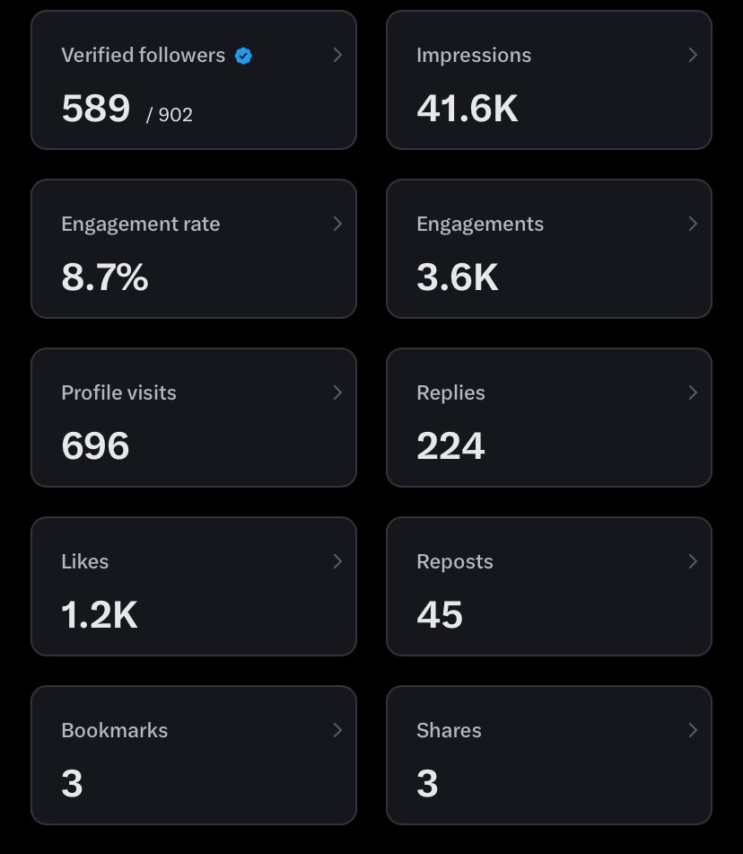 inddrraaa's tweet photo. Postingan ini lewat TL kalian ga? Akun ini kena shadow ban dari seminggu lalu. Komen dong https://t.co/WftBpJUweV