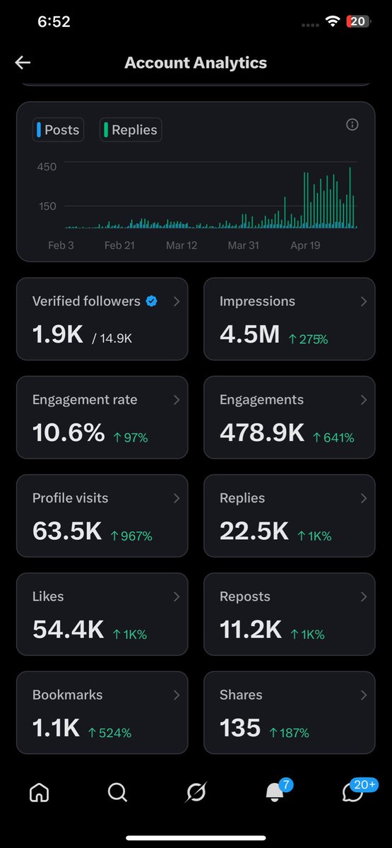 Bode Thomas tweet media