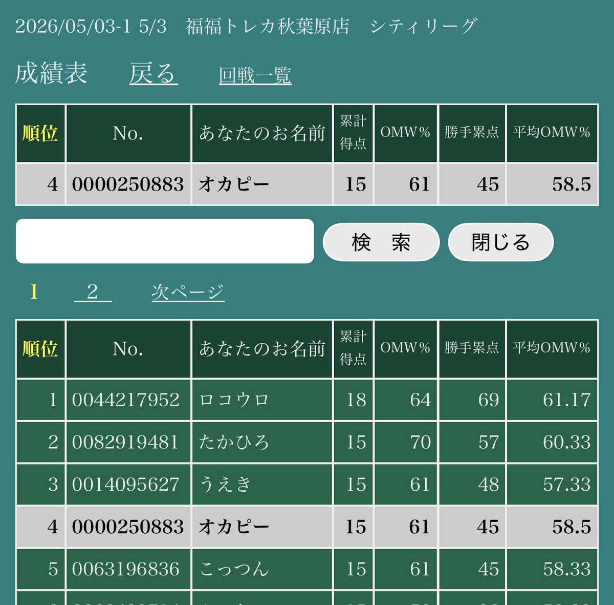 おかぴー tweet media