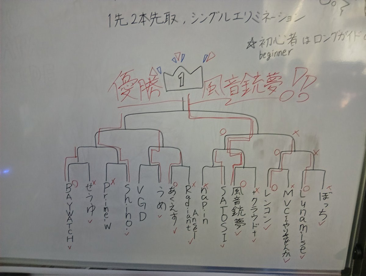 きむきむ tweet media