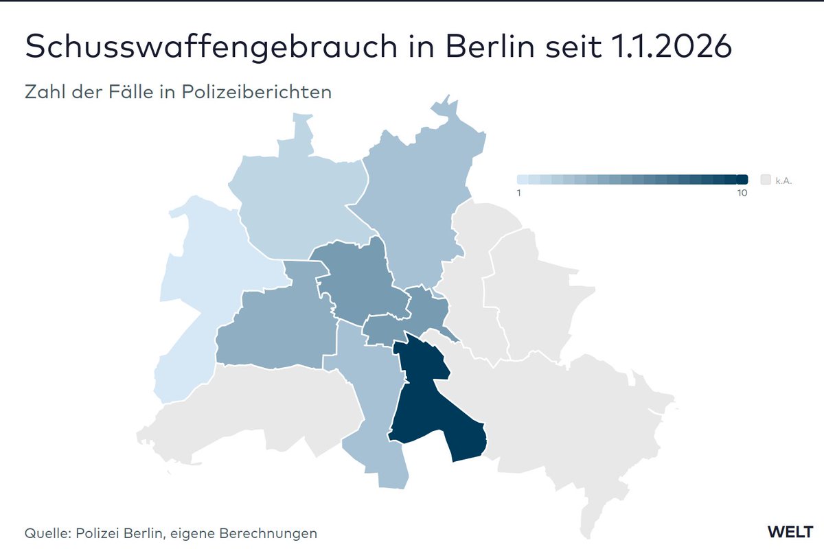Olaf Gersemann tweet media
