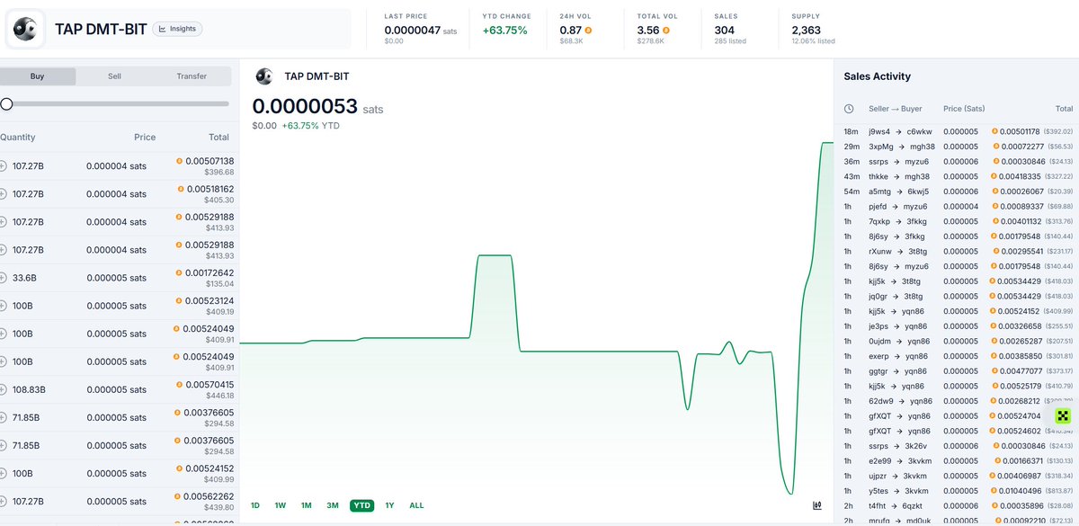 Crypto 黑 tweet media