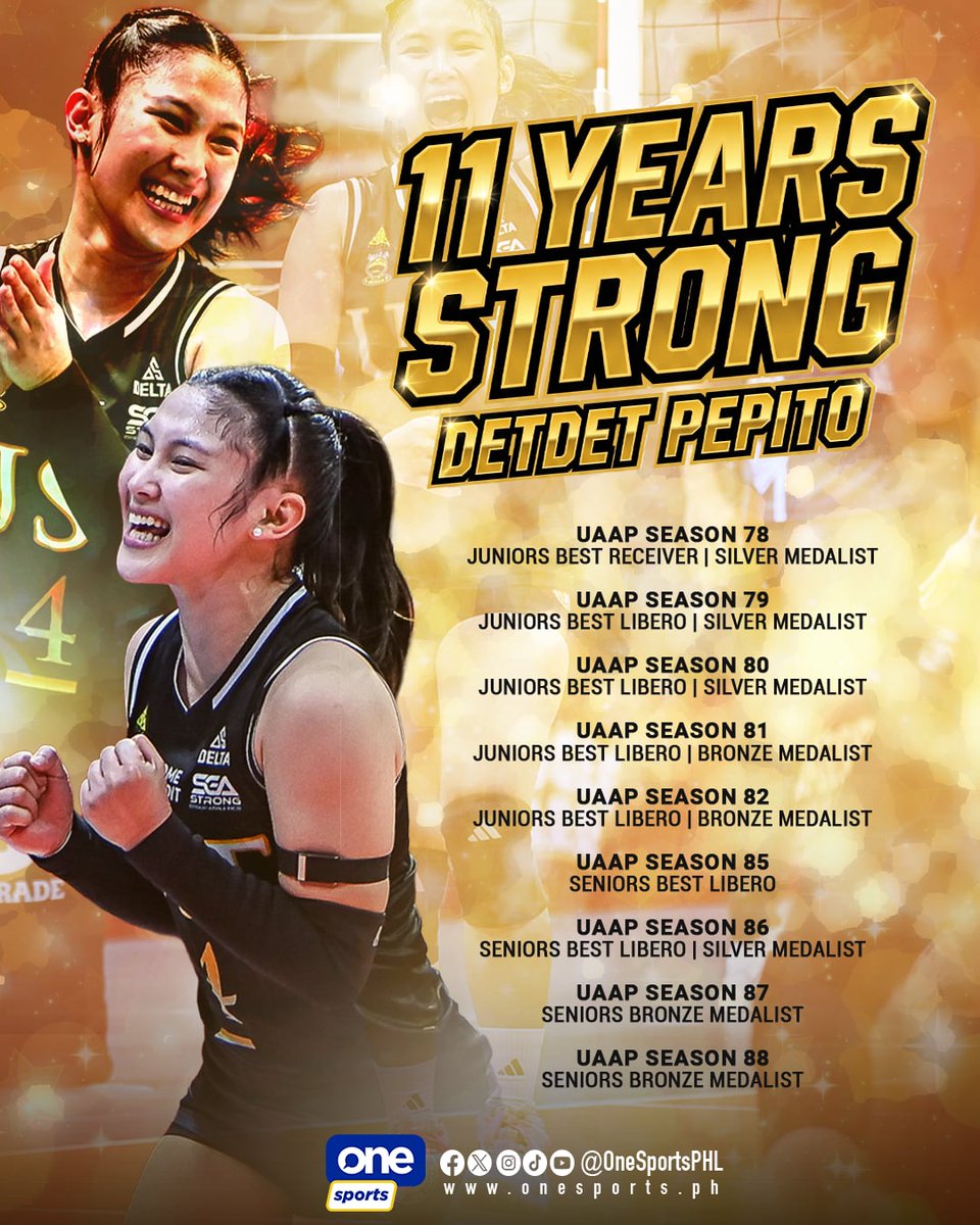 Lala talaga dzai ng loyalty nina Eya and Detdet sa UST. 

Eya - 12 Years
Detdet - 11 Years

#UAAPSeason88