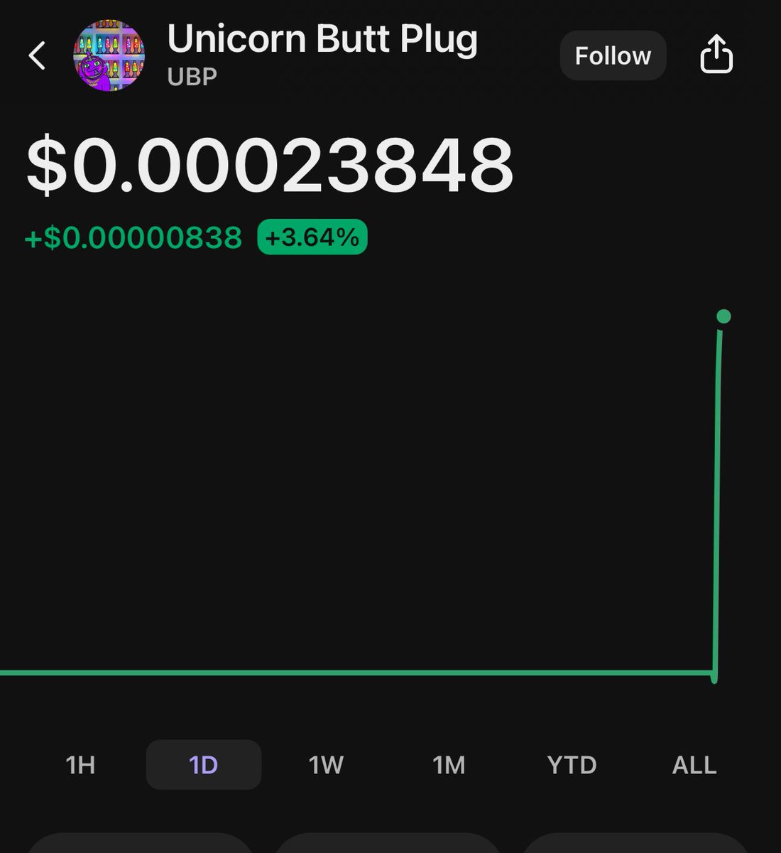 High As Unicorn tweet media