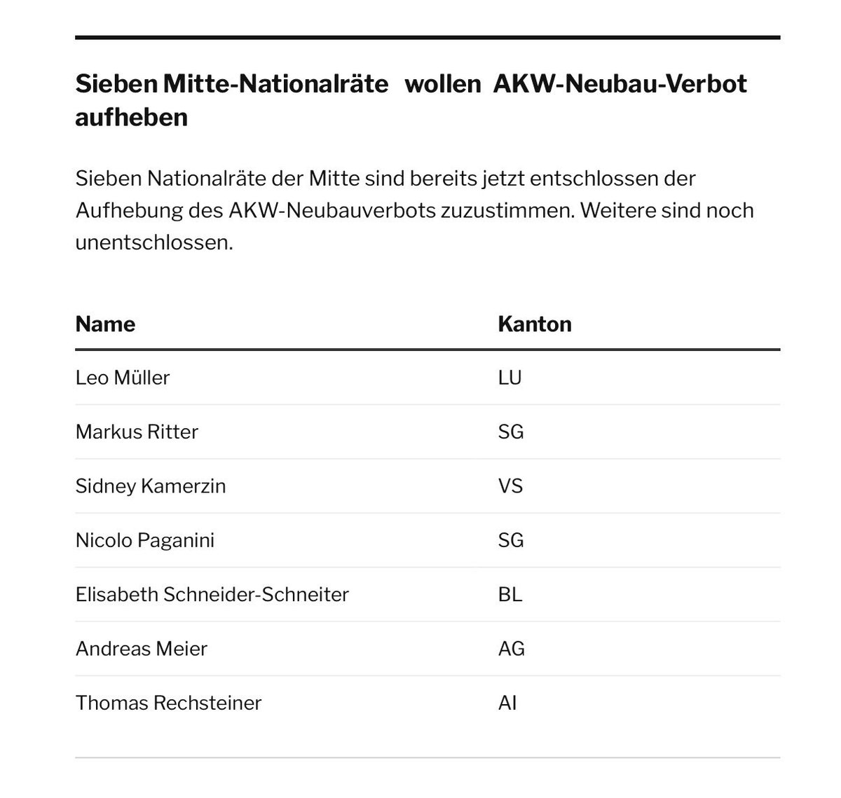 S. Leutenegger tweet media