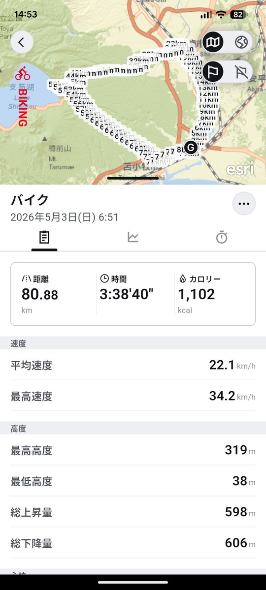 🏴‍☠️賭博猟兵 山猫🏴‍☠️ tweet media