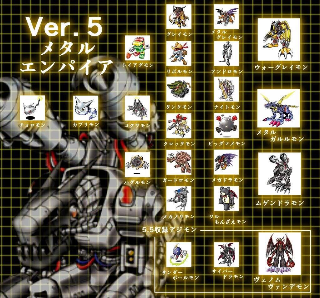 Digimon Pendulum tweet media