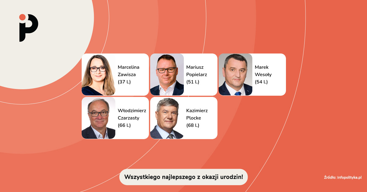 InfoPolityka tweet media