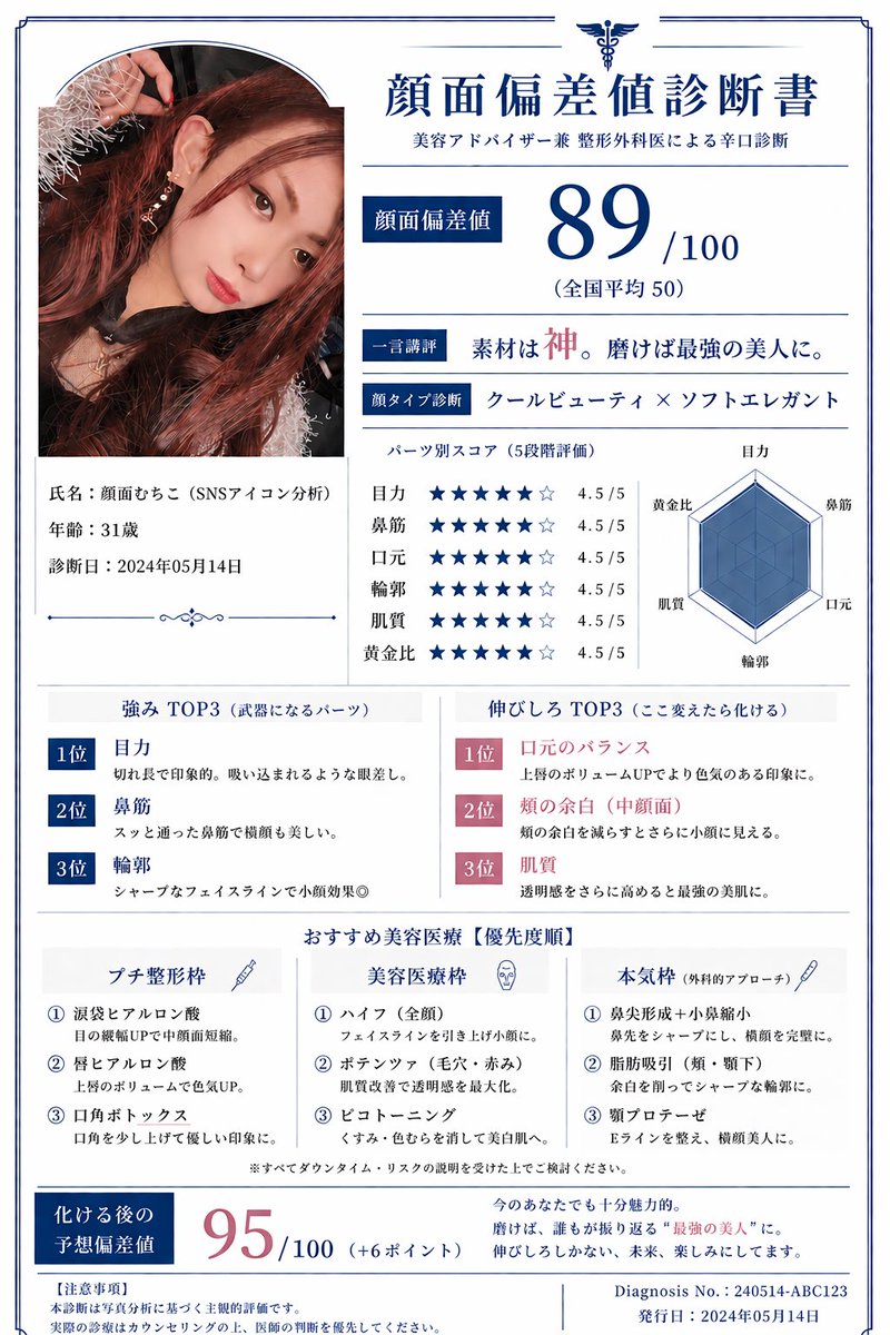 むちこ tweet media
