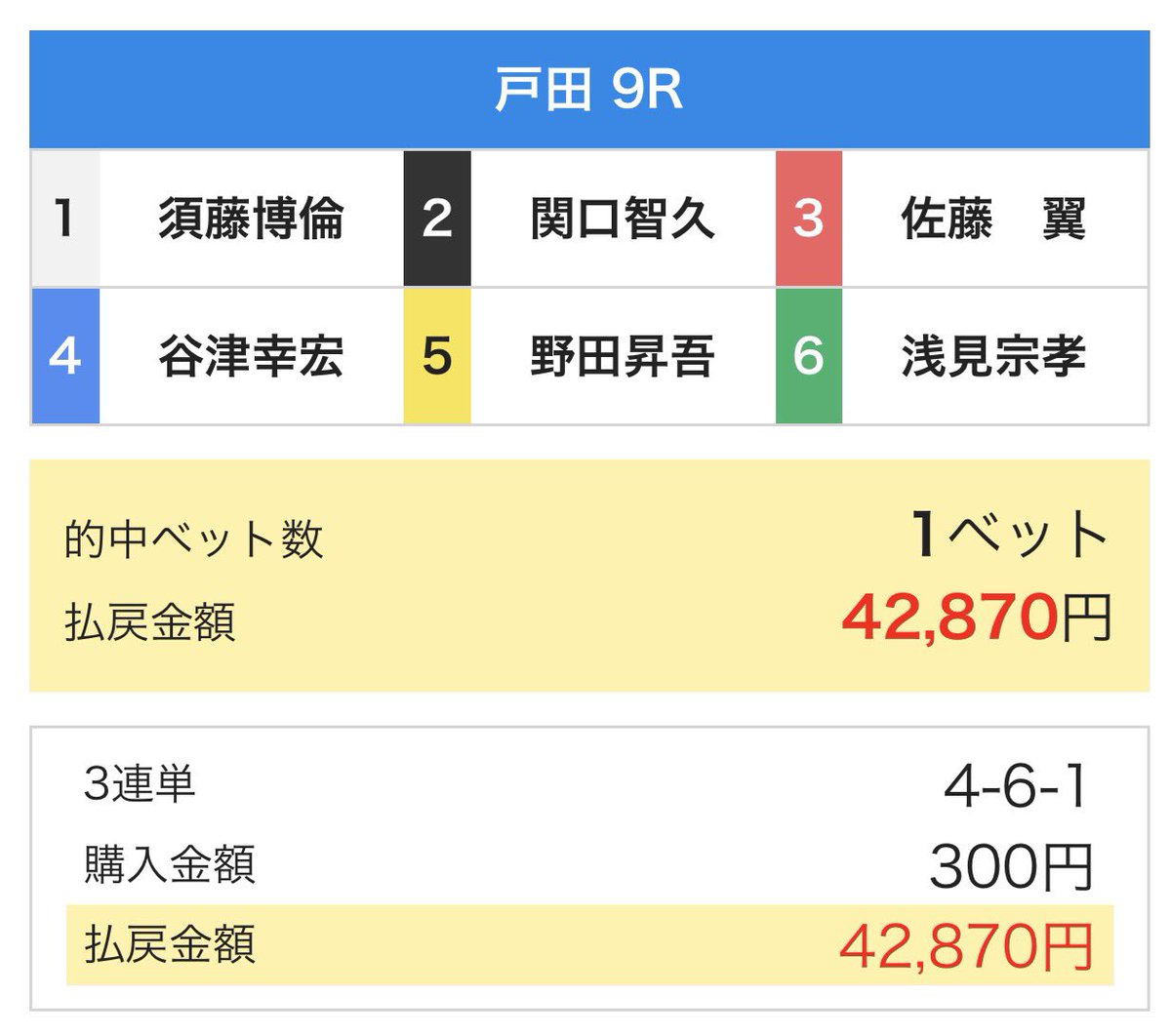 かず/プロノッカリヤー tweet media
