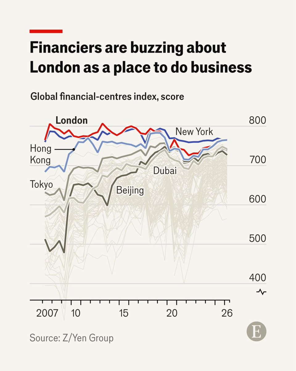 The Economist tweet media