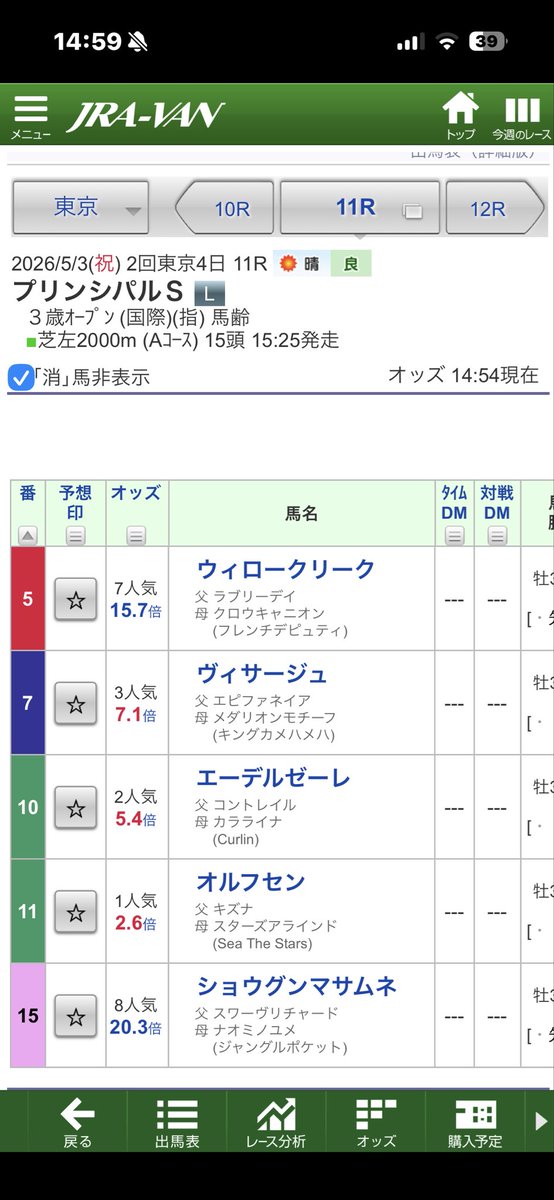 さるお🐴 tweet media