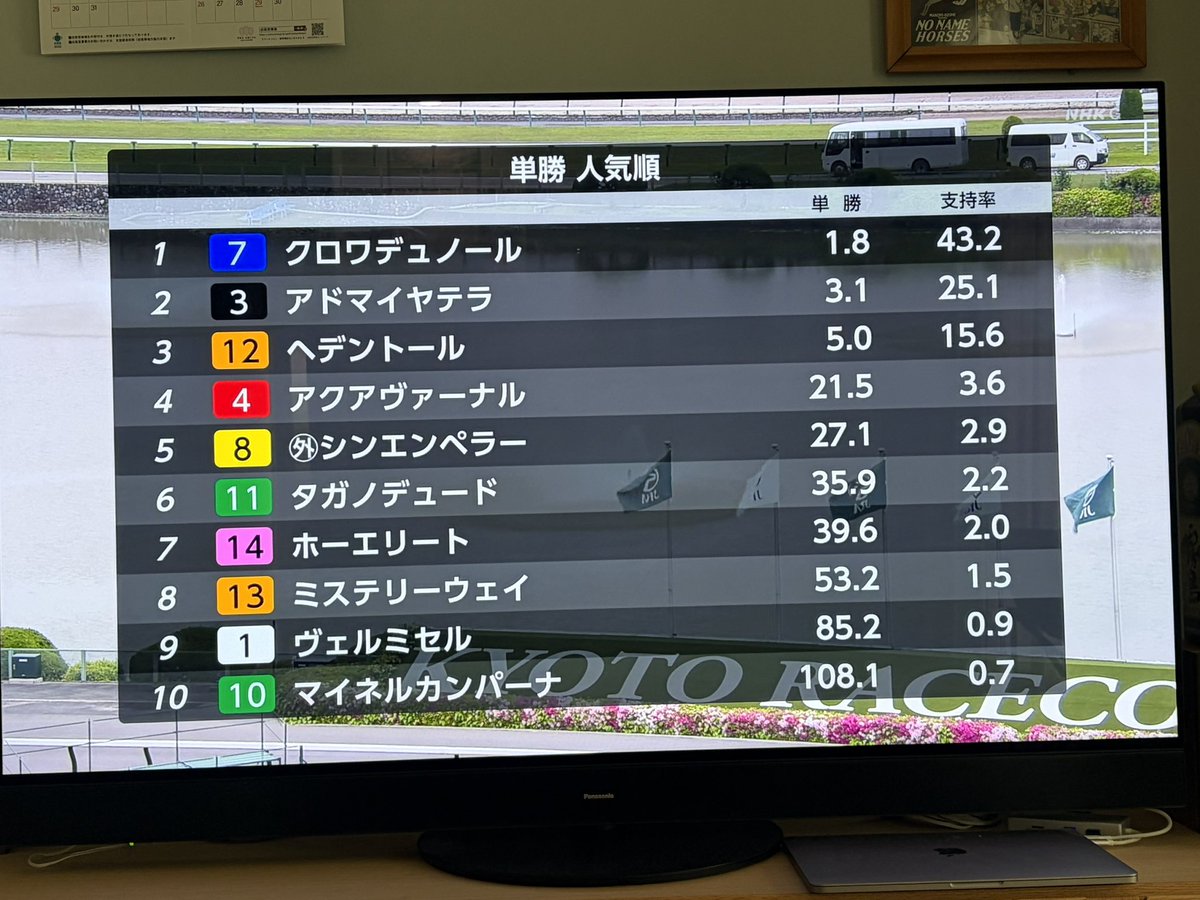 なかとも(腰痛) tweet media