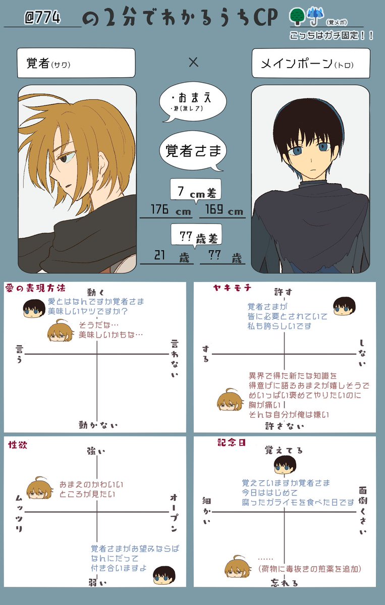 ななし tweet media