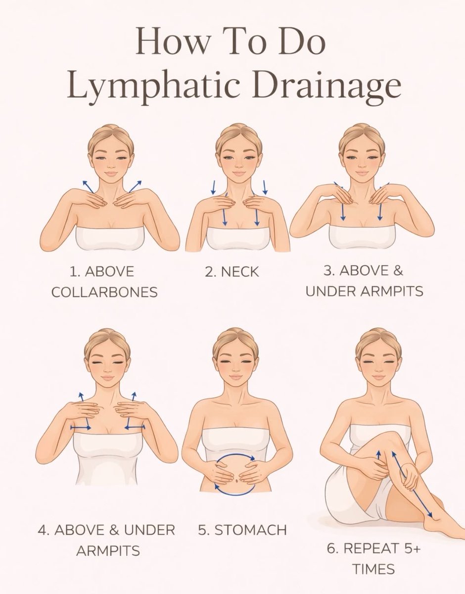 nchdaq's tweet photo. Lymph drainage from the head หรือเข้าใจง่ายคือการนวดระบายน้ำเหลือง ช่วยกำจัดสารพิษหรือของเสีย ที่ดีมากๆคือกระตุ้นการไหลเวียนของเลือดซึ่งสำคัญกับรากผมสุดๆ *สำคัญมาก*

การนวดแบบเข้าใจง่าย🤏🏽💌
- เริ่มนวดจากตรงไหปลาร้าไล่ขึ้นมาที่คอ 
- นวดไล่ขึ้นมาใต้คาง > ขยับไปหลังคอ
- ไล่นิ้วขึ้นมาตามไรผมผ่านหูแล้วนวดตรงขมับสองข้าง สุดท้ายค่อยนวดหนังศรีษะ

แปะคลิปพสคนสวยภาพซ้ายนะคะ โมว่าทำตามง่าย
: https://t.co/ueLSDdZmBv