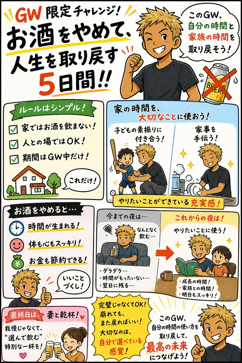 Standup_Kichi's tweet photo. 昨年、怪我をしてから健康の大切さを痛感しています。
なんとなく、お酒をやめようかなとチャッピーに相談をしていたら素敵なポスターができました。
GW中、お酒を手放します。
恥ずかしいが、リビングにポスターを貼ろうと思う。 https://t.co/dTlO0WxOZD
