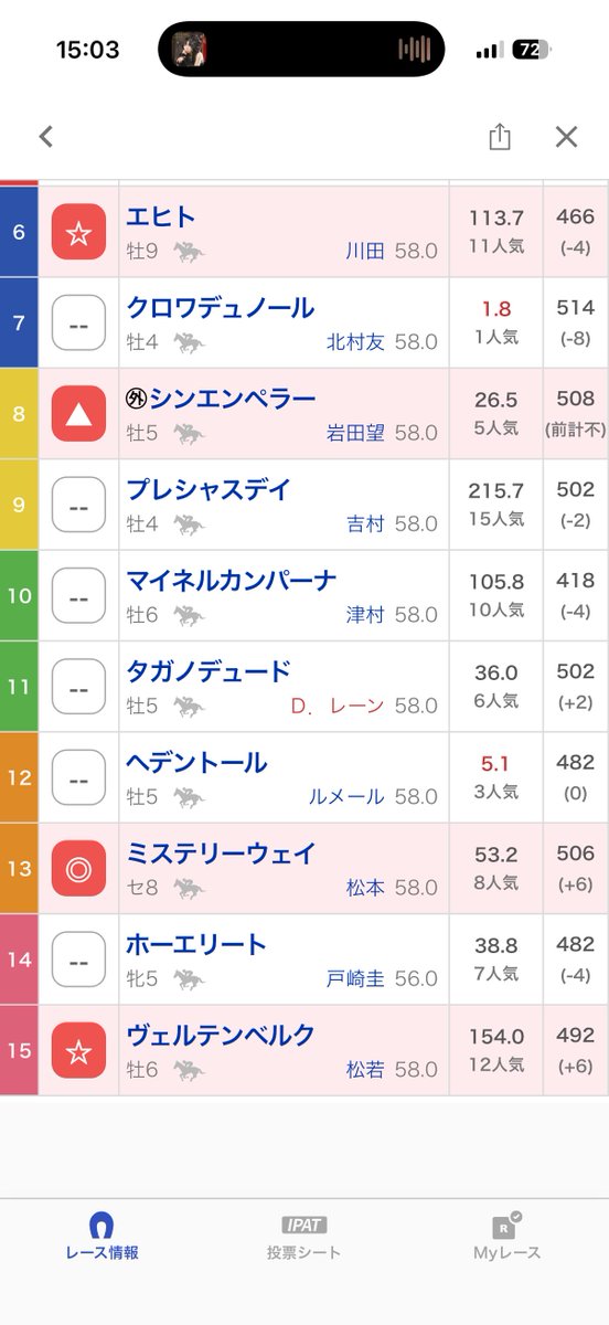 哀原なな🥀I to U $CREAMing!! tweet media