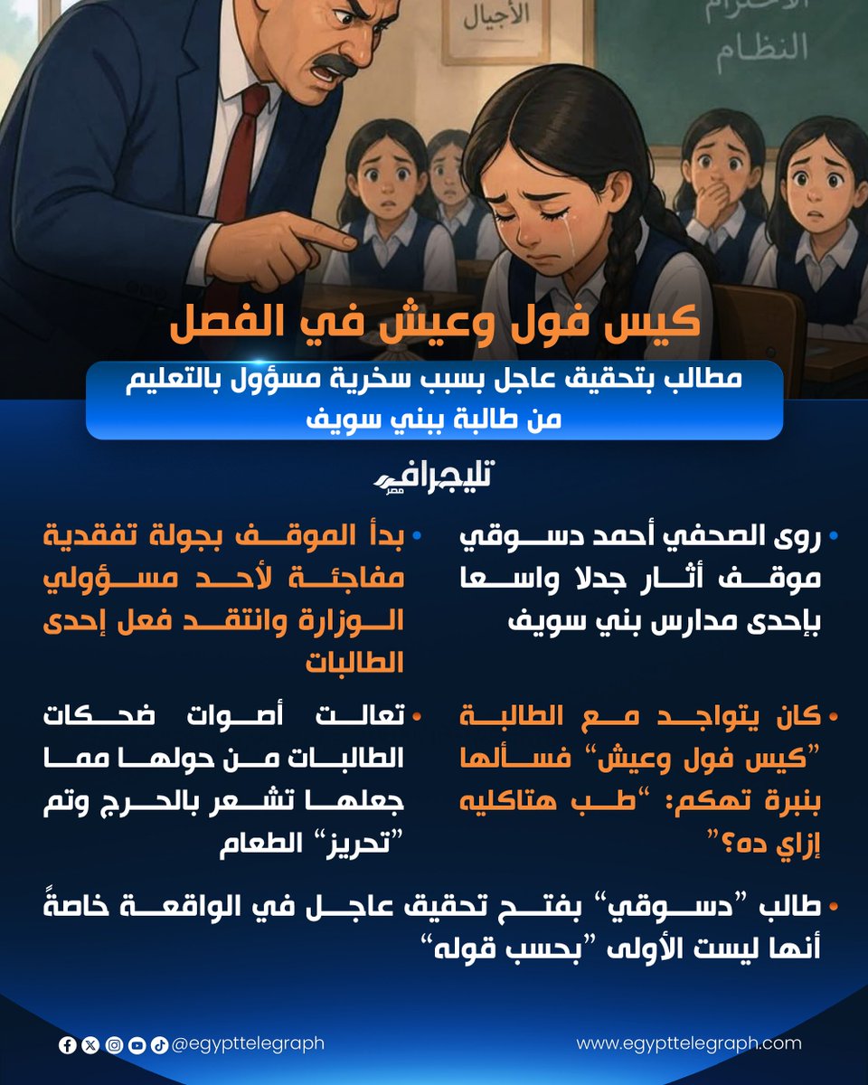 Egypt Telegraph - تليجراف مصر tweet media