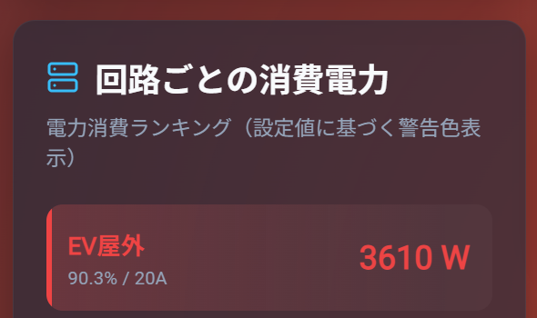 えふのじ tweet media