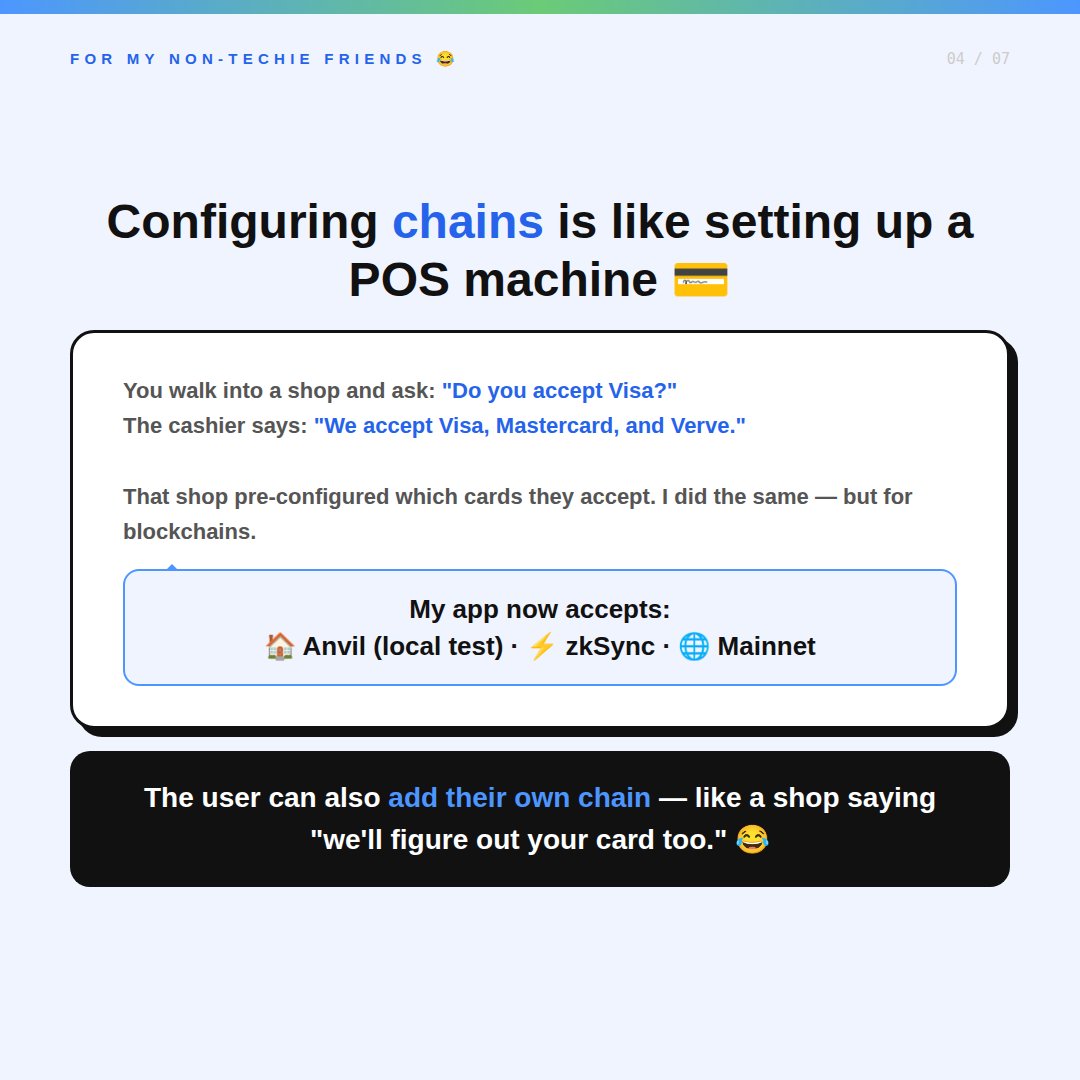 TobyTech6's tweet photo. Added RainbowKit to my Web3 dApp today 🌈 
Key lesson: it's not just about the connect button 

→ Wrap app in WagmiProvider
→ QueryClientProvider
→ RainbowKitProvider
→ Configure your chains
→ Store your projectId in .env

@CyfrinUpdraft  #BuildInPublic #RainbowKit #Web3‌‌ https://t.co/ypYVFdaaVC