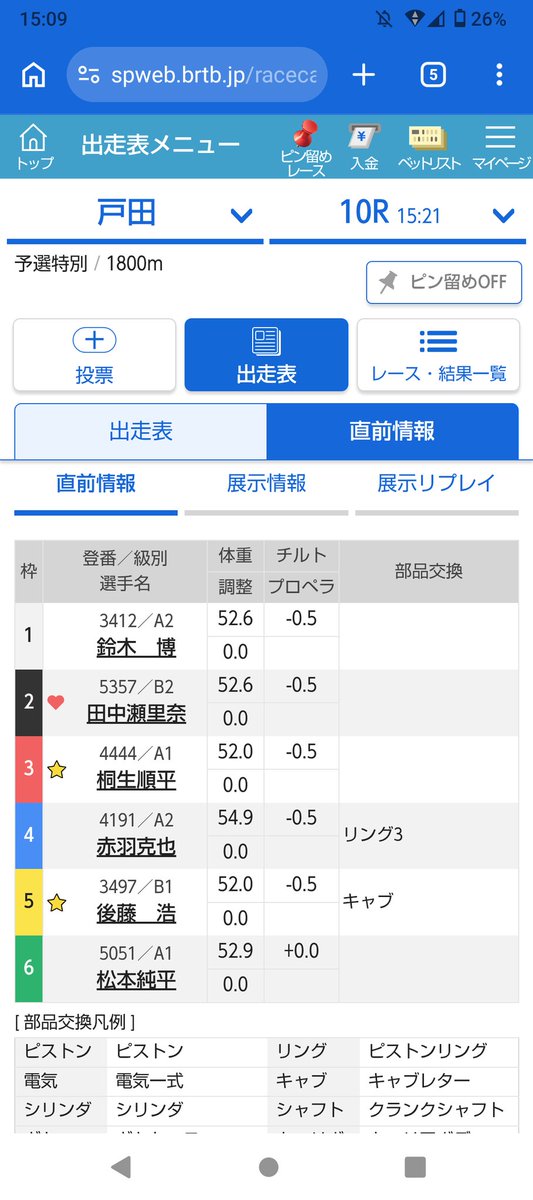 後藤さん後半は🟡 展示まずまずも、滅多に見ない部品交換を敢行