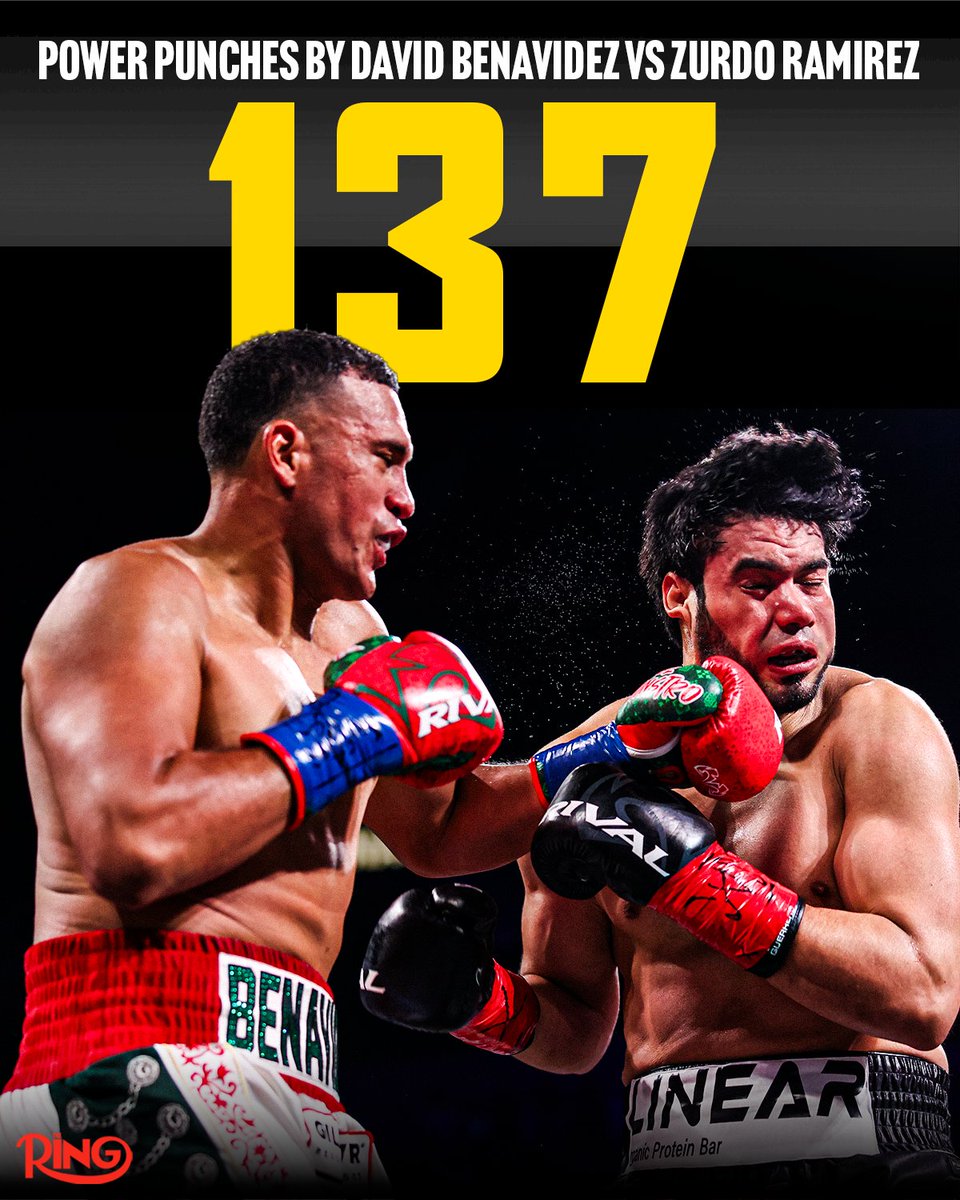 Ring Magazine tweet media