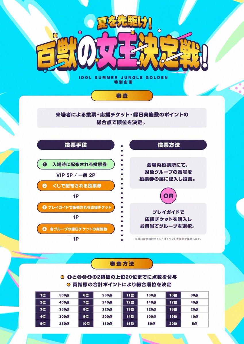 jungle さま専用ページ IDOL SUMMER JUNGLE GOLDEN