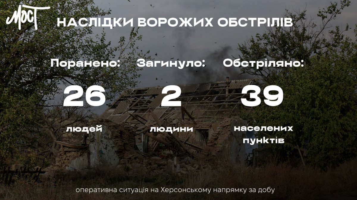 Минула доба
#Херсон