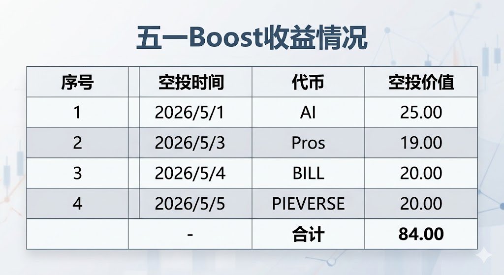 福利鸭 tweet media