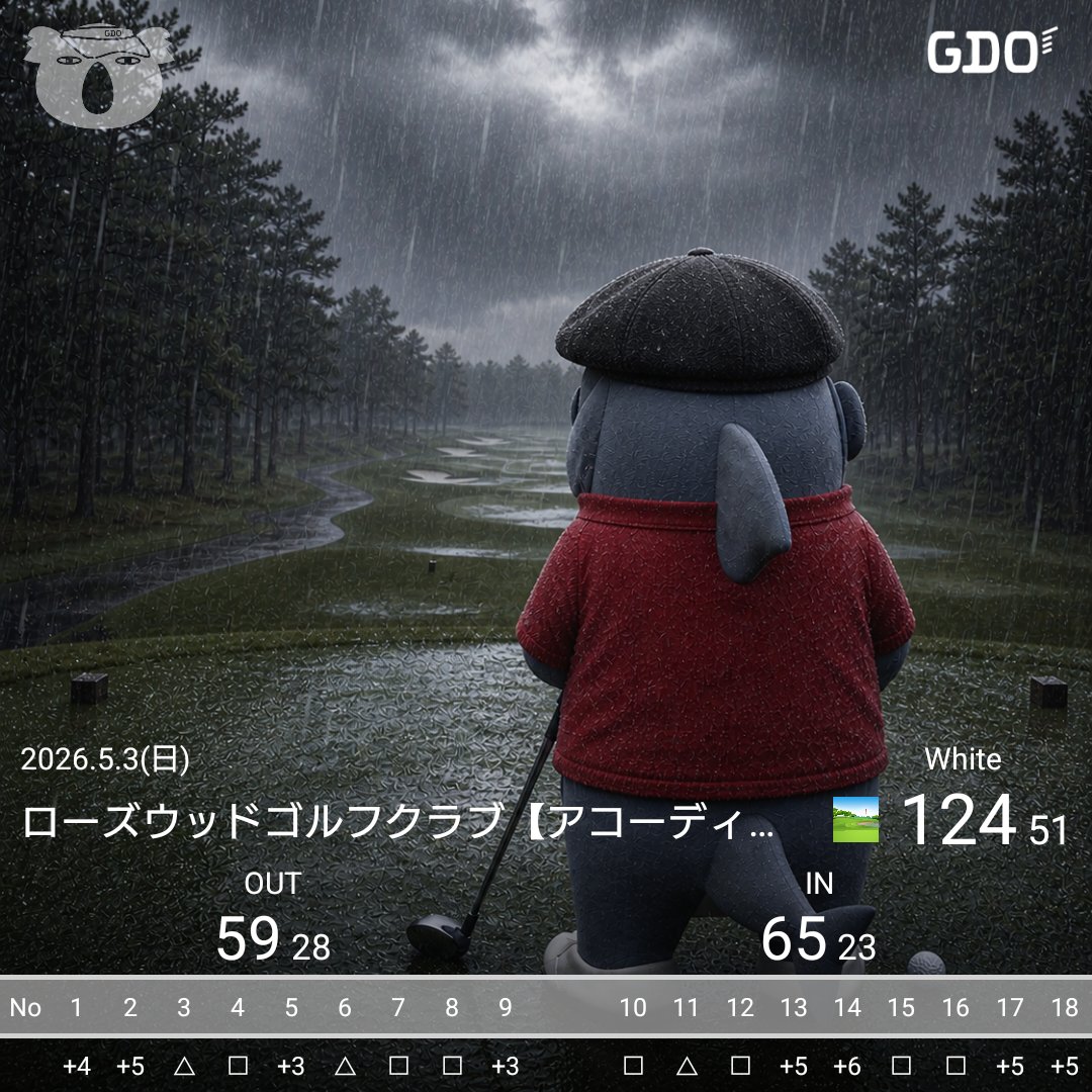 FuukunX's tweet photo. ROUND13
ローズウッドゴルフクラブ
強風雨
何もかも🙅
ダフりチョロ頻発。
始めて雨の中ゴルフしたけどあんなにもやりにくいものだとは……
カッパ着るタイミング完全に逃してビチョビチョ…
勉強になりましたぁ👍
スコアは過去ワースト。
今後はアイアンとパタ練を重点的にするぅ！ https://t.co/KqScRbZJXb