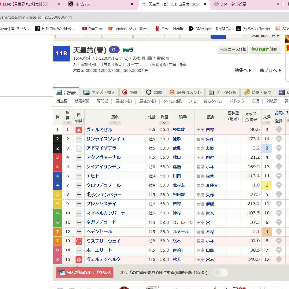 競馬隊長の予想

天皇賞(春)G1

３強の様なオッズだがそうではないw

日本の競馬はスピード系
長距離3200mノーザン系は1頭のみ
クロノは強いと思うが前走の最後の直線ヨレヨレしてたし怖い
へ殿は木村厩舎が絶不調(;^ω^)
アドマイヤがじゅくになるか?前走強かったがメンバーがね…