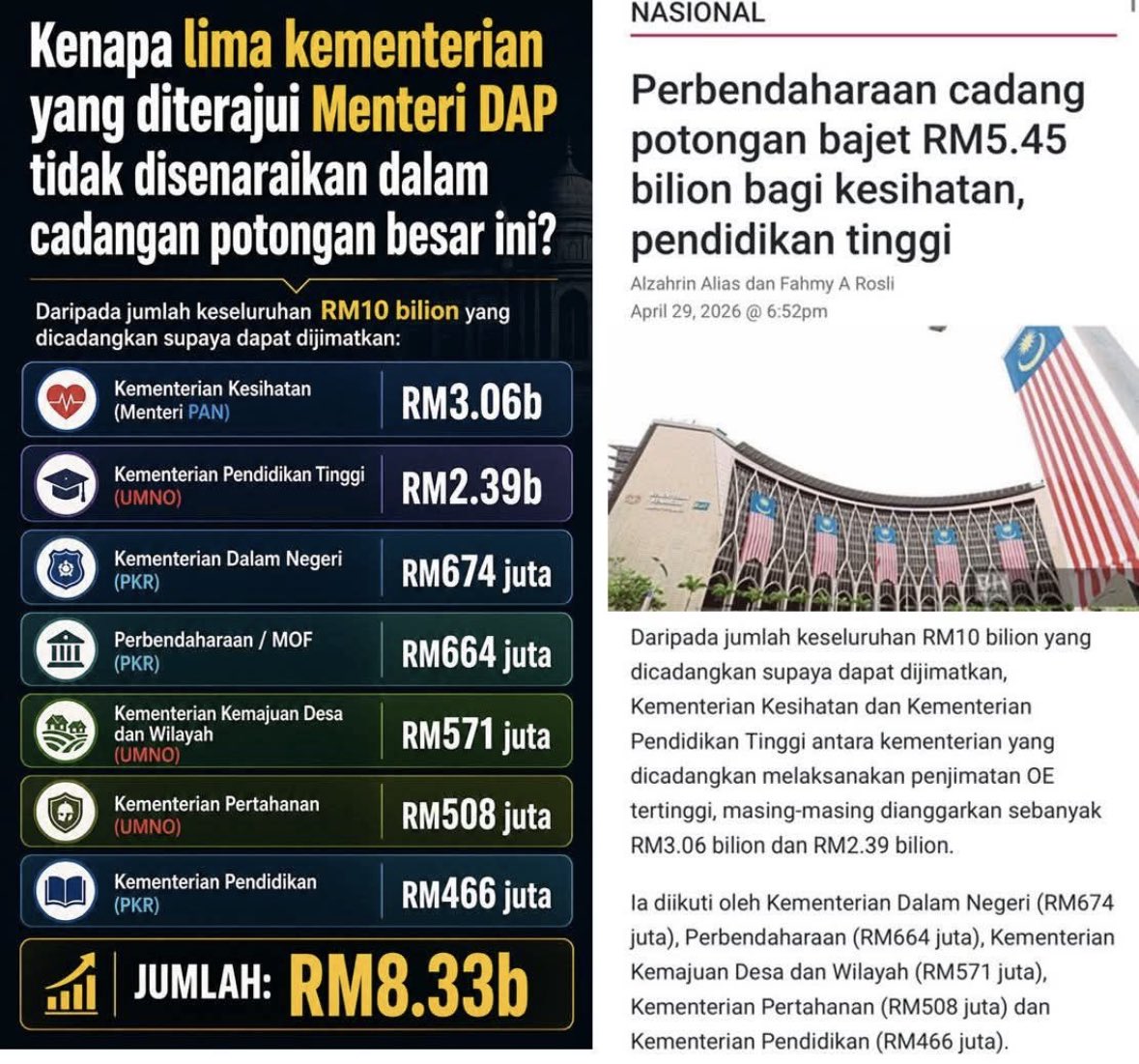 Tajuddin Kamil tweet media