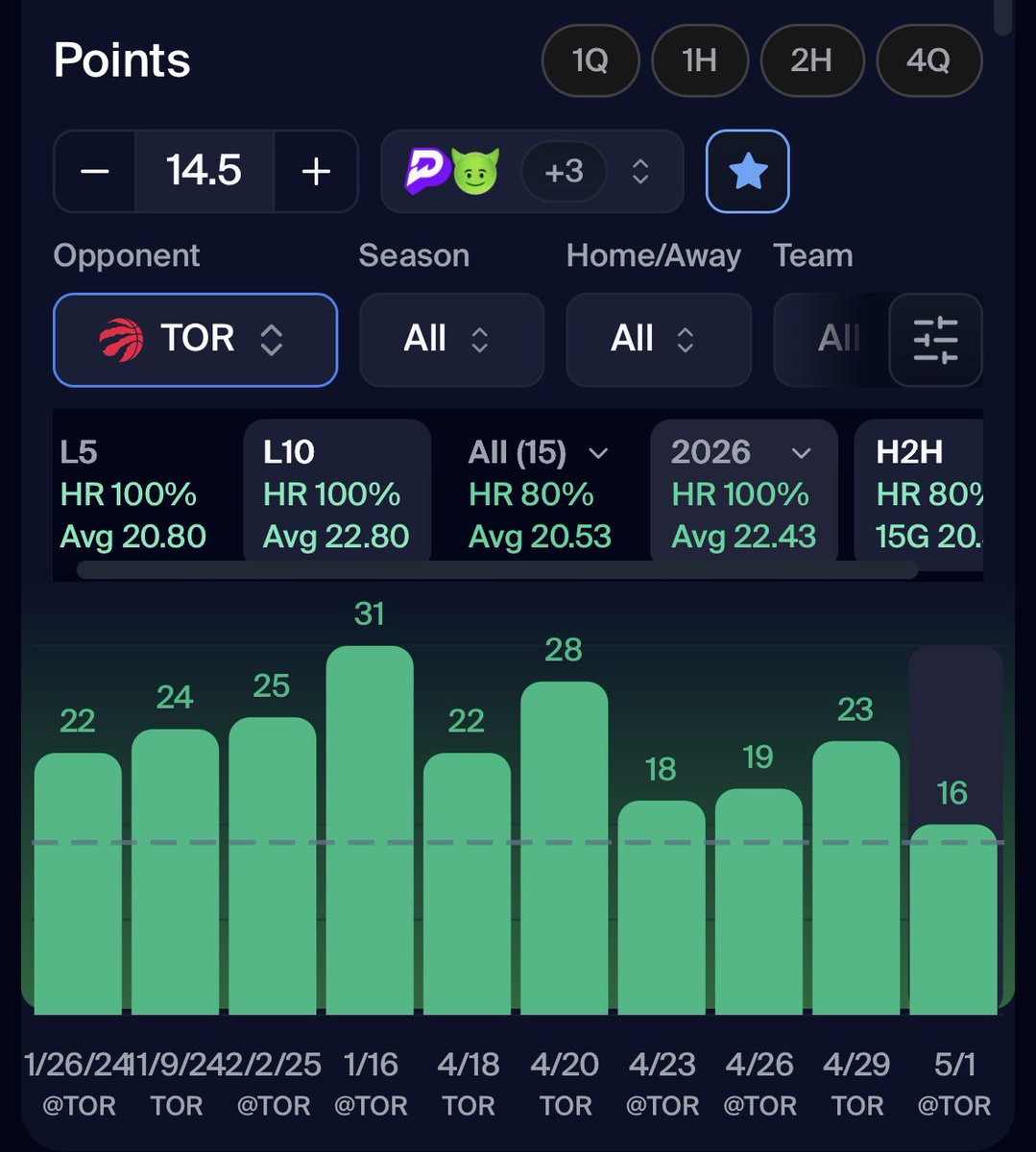 Errion | Betting Analysis tweet media
