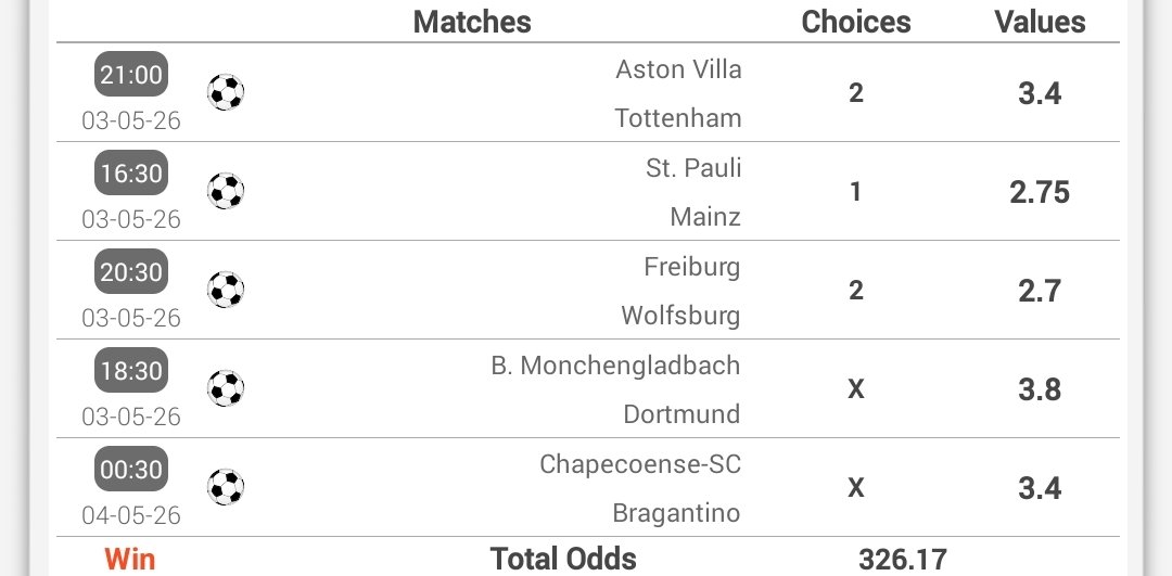 ⚽SureBets⚽ tweet media