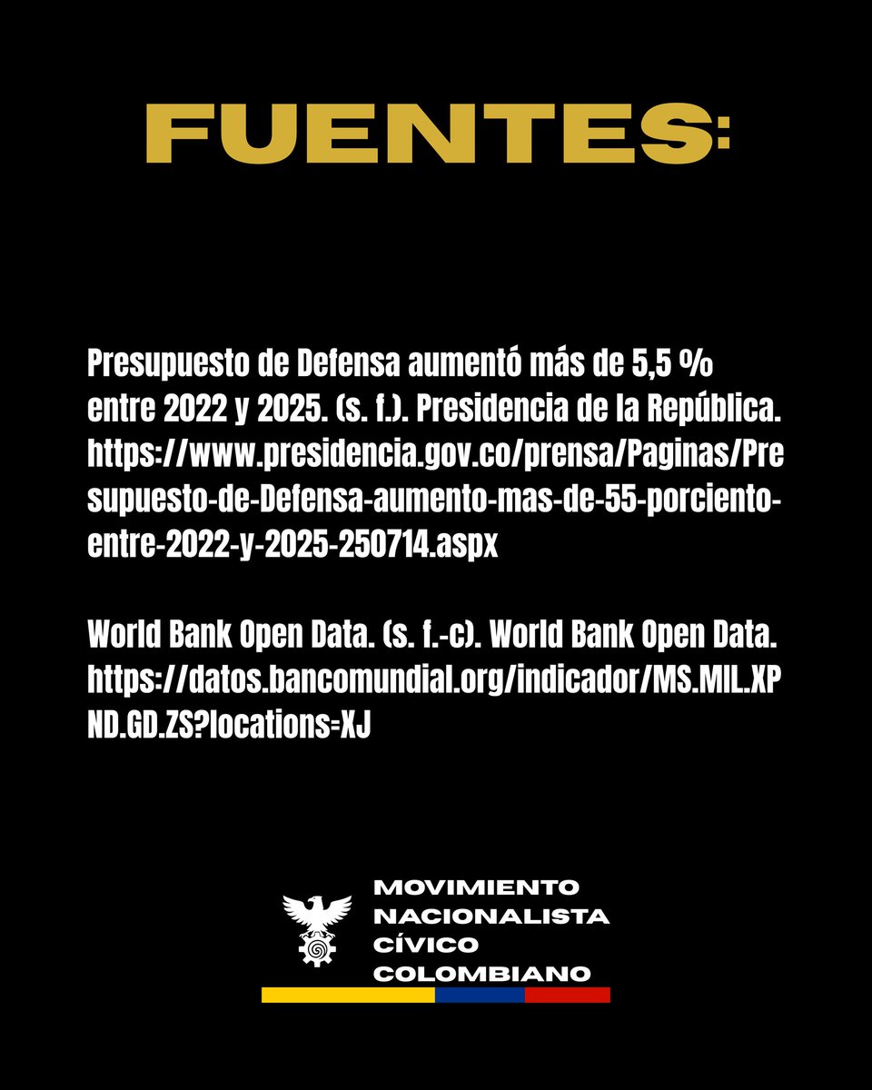 Nacionalismo Colombiano tweet media