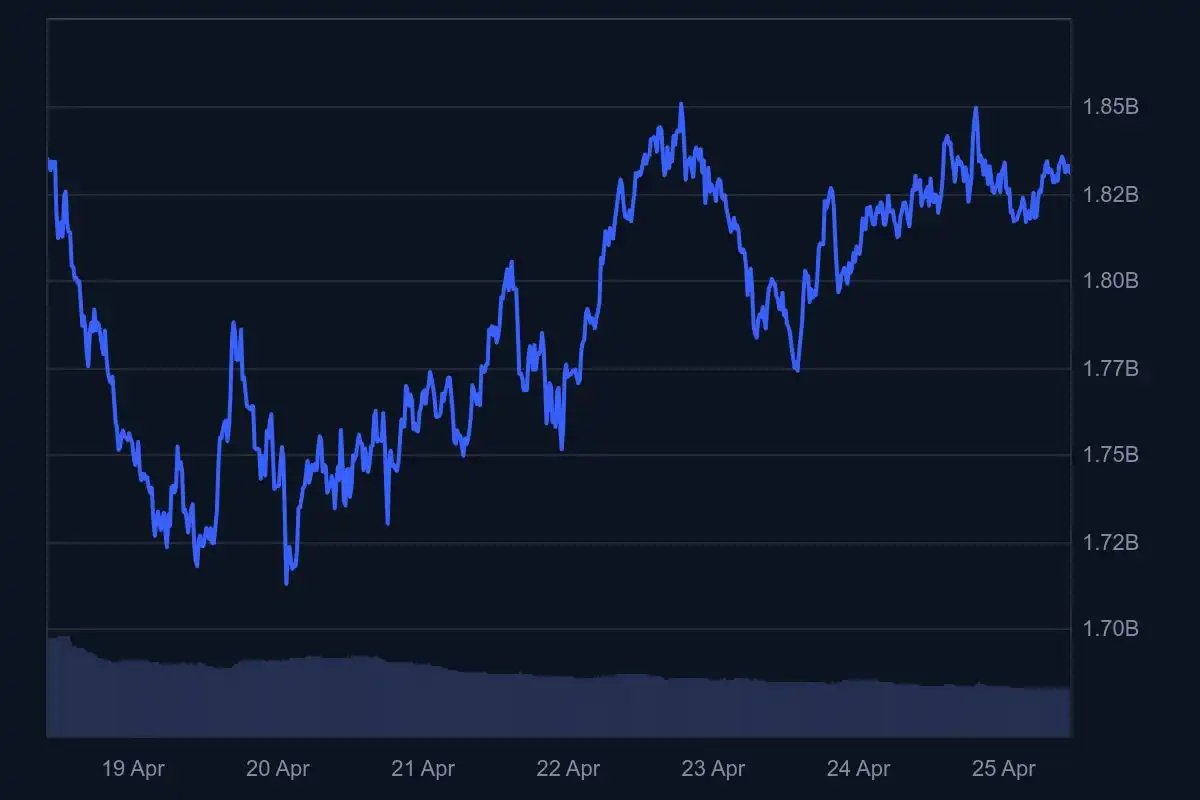 InvestingHaven tweet media