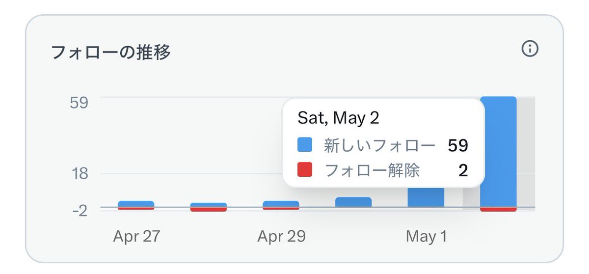 ぷらどん@Ama刈り月利463万 tweet media
