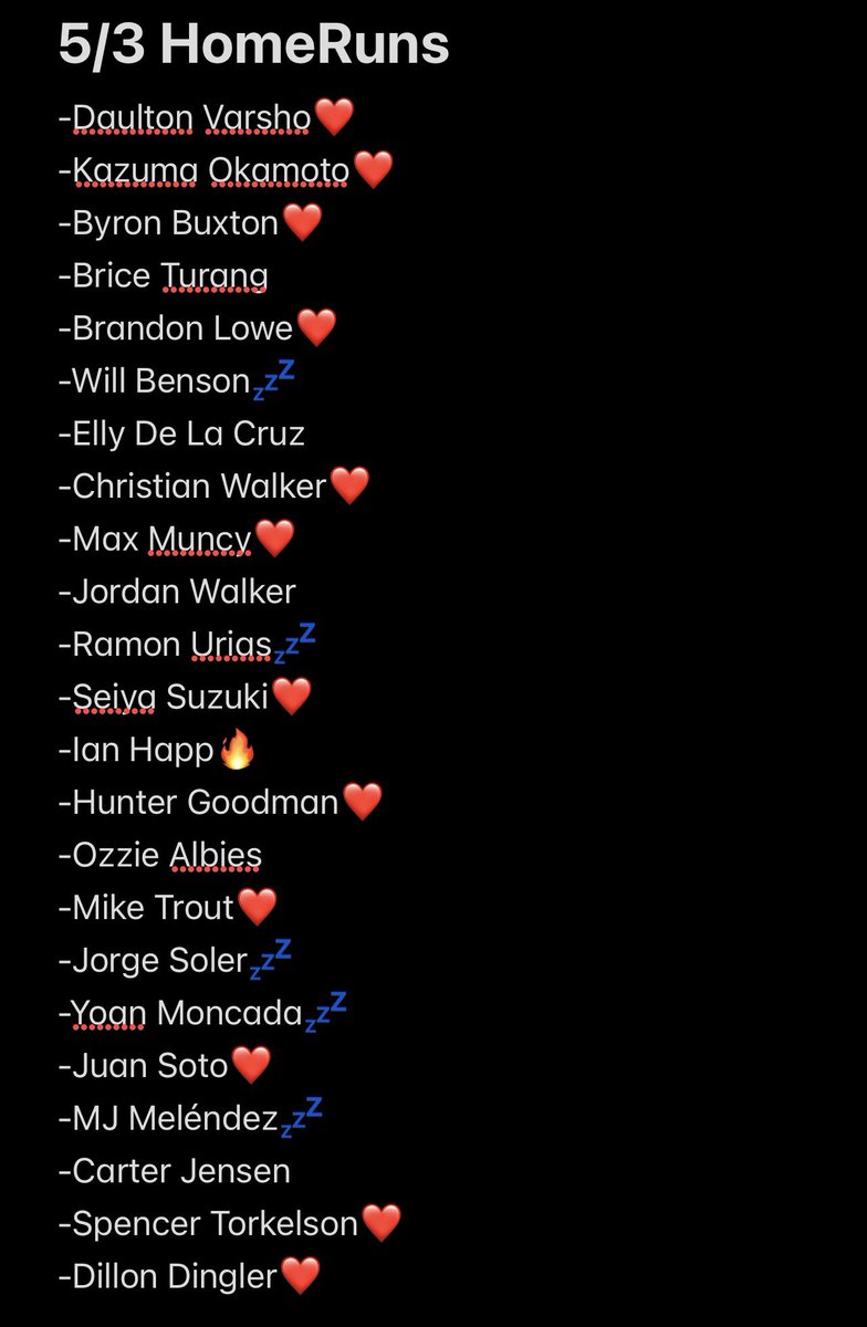 wavy000_2's tweet image. 12 favorite hitters today let’s break the bank!🤑🚀 #MLB
