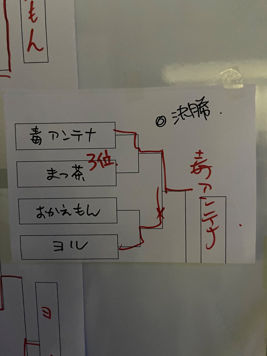 りばみょん tweet media