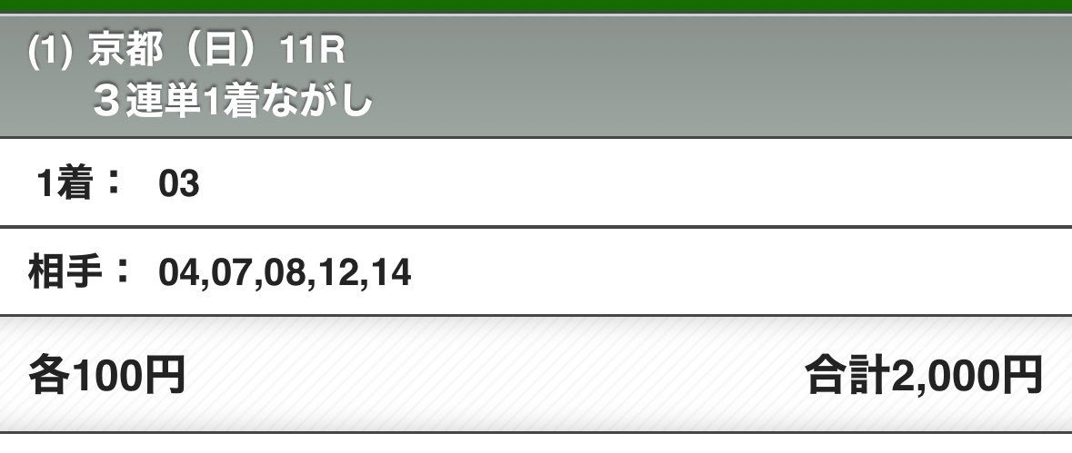 おでん🍢夏競馬まで3連単縛り tweet media