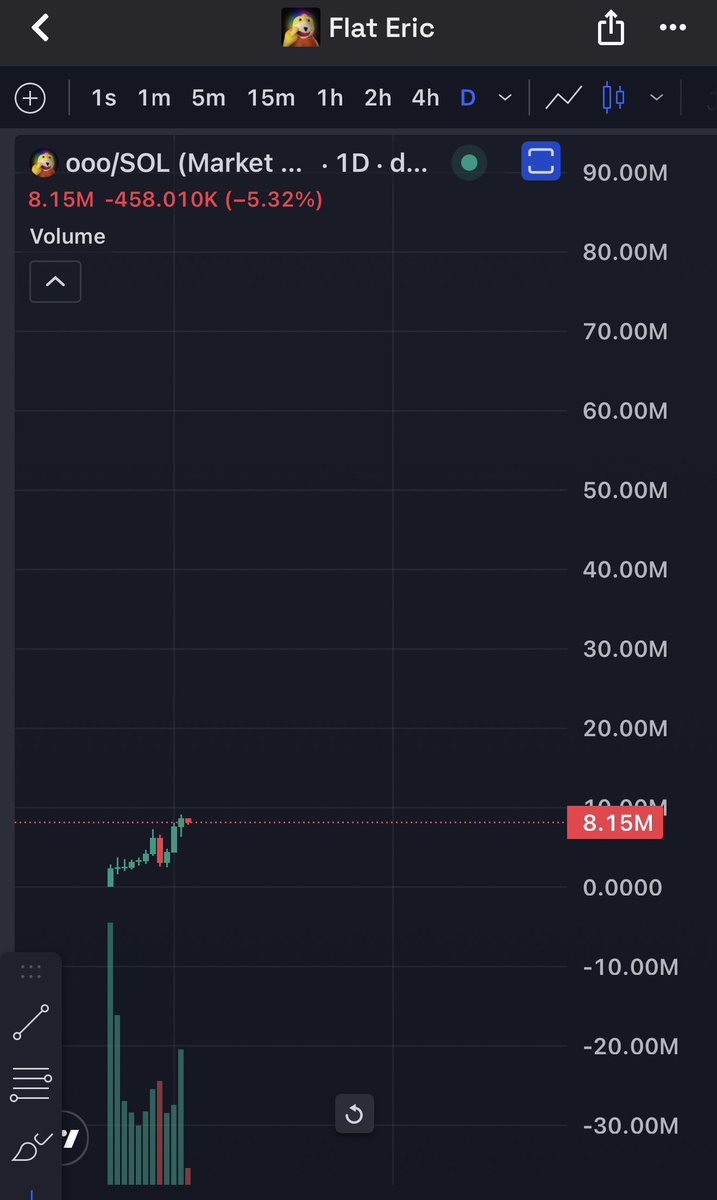 kikcharts🐂 tweet media