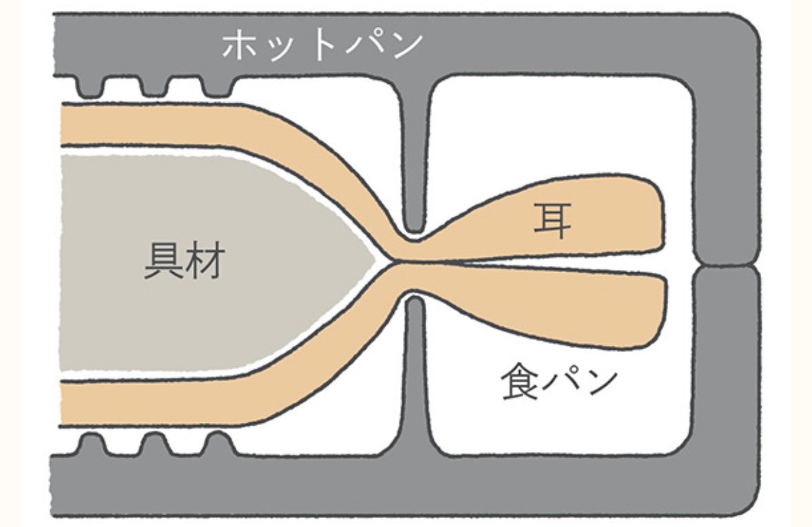 三保原屋 本店｜静岡市 tweet media