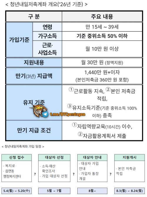 64비트사령부⚡️ tweet media