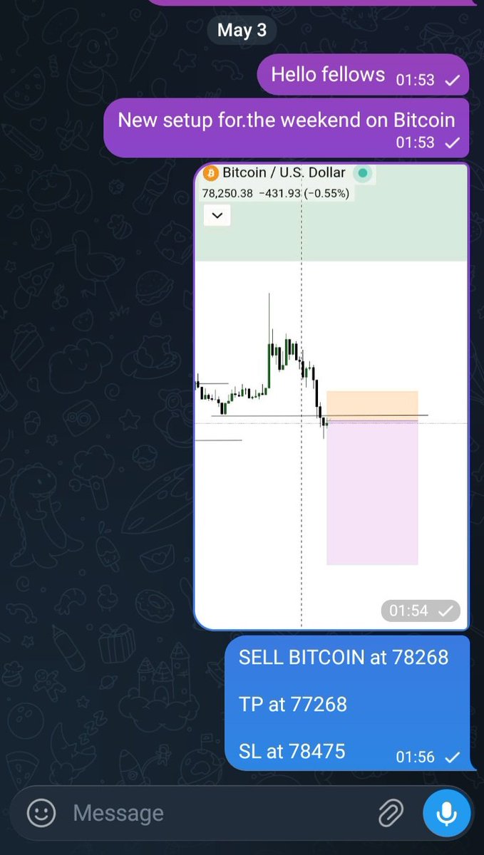 AurumFX tweet media